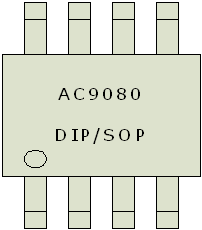 AC8360otp80s-dip8/sop8λͼ