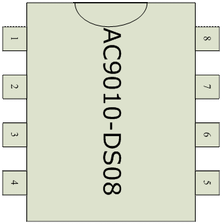 AC9010 Package Information װ