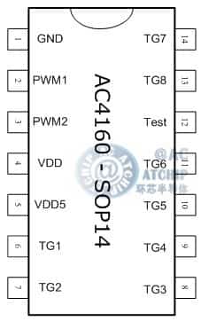 AC4100_OTP100s硬封装SOP14/DIP14图片
