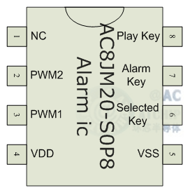 AC8JM20门磁警报叮咚门铃芯片DIP8SOP8硬封装DIP8/SOP8图片