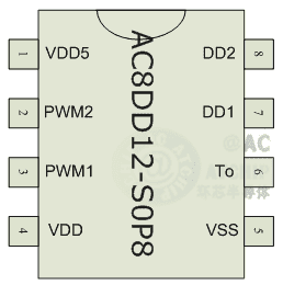 AC8DD12оƬDIP8SOP8ӲװDIP8/SOP8ͼƬ