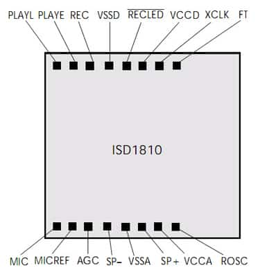 ISD1810󶨽λͼ