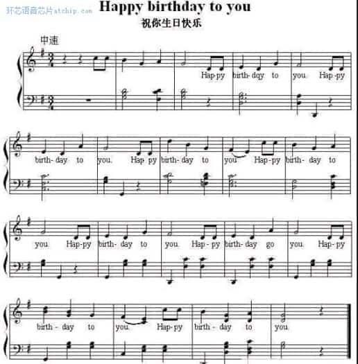 生日快乐歌五线谱曲谱 ( 声音类 ) / happy birthday to you