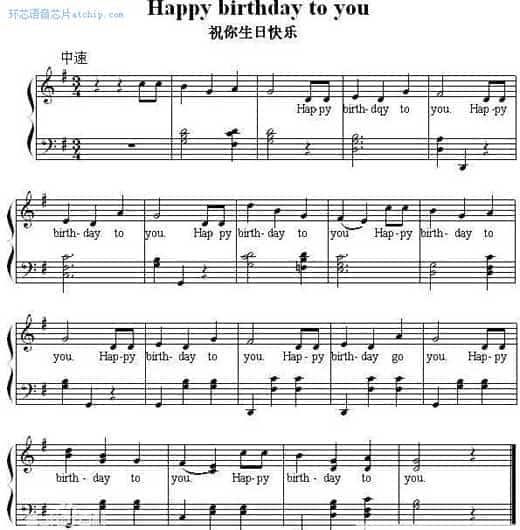 生日快乐五线谱曲谱 ( 音乐类 ) / happy birthday to you