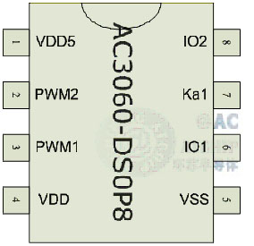 AC3060_OTP30s硬封装DIP8/SOP8图片