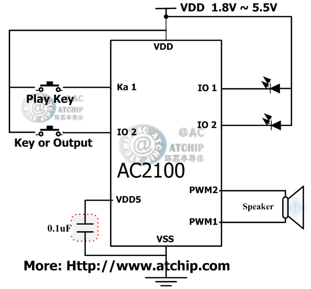 AC2100 Application Circuit Ӧõ·߷