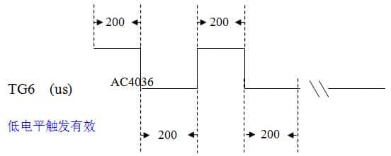 MCU Seriel Model Count Pin Ƭ2ߴģʽźģͼ