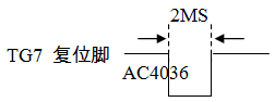 MCU Seriel Mode Reset Pin 单片机2线串行模式复位脚信号模拟图