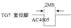 MCU Seriel Mode Reset Pin 单片机2线串行模式复位脚信号模拟图