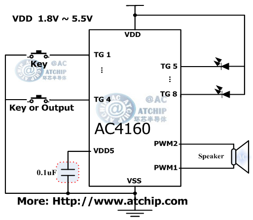 AC4160 diagram 与地触发播放有效带单片机MCU控制的OTP语音芯片电路接线图