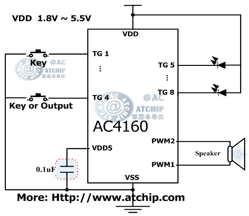 AC4160 diagram 与地触发有效带单片机MCU控制的OTP语音芯片电路接线图
