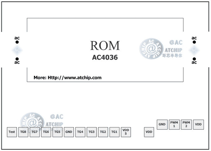 Diceic.comƬͼ ƬMCUԪ·AC4036OTPоƬ