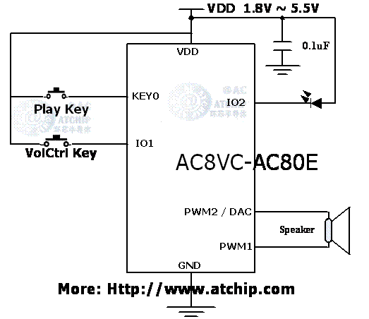 AC8VC标准OTP语音芯片IC接线图PWM直推喇叭