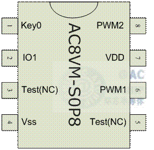 AC8VM - SOP8 mil150 贴片八脚