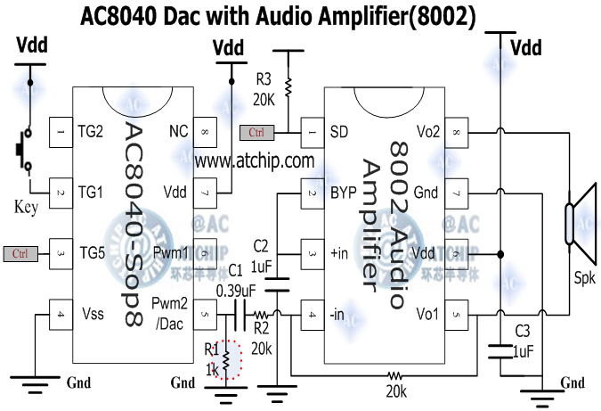 8������оƬOTP40��  AC8040/8�ŷ�װ PWMֱ�����Ƚ���ͼ(TG5����)