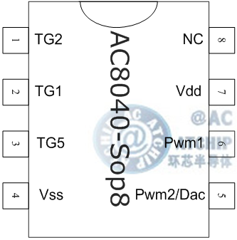 AC8040 ��װ��ʽDIP8 / SOP8