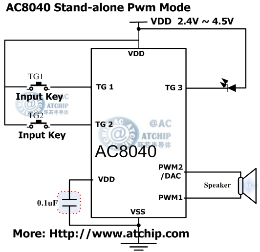 8������оƬOTP40��AC8040 /4.5 V���簴��ģʽ����ͼPWMֱ������