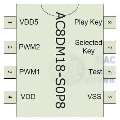 AC8DM18DIP8SOP8_OTP30sӲװDIP8/SOP8ͼƬ
