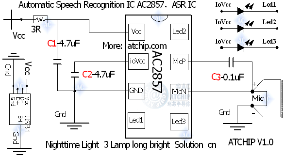 智能语音离线识别芯片
