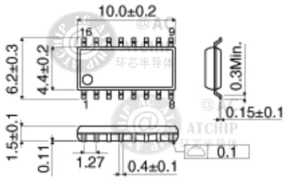 SOP16ƬоƬװ(SOP SIZE):