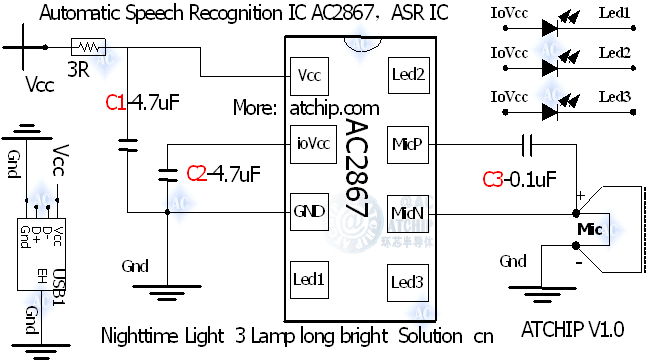 智能语音芯片相关概念-基础知识