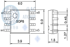 SOP8��װ�ߴ�150mil